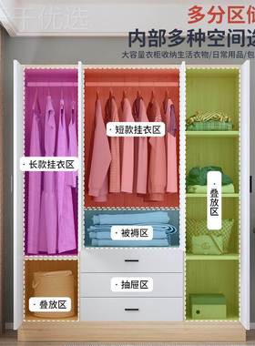 衣柜卧室用租出房实木生态板小户型对开门单人儿UJC子童一米家柜