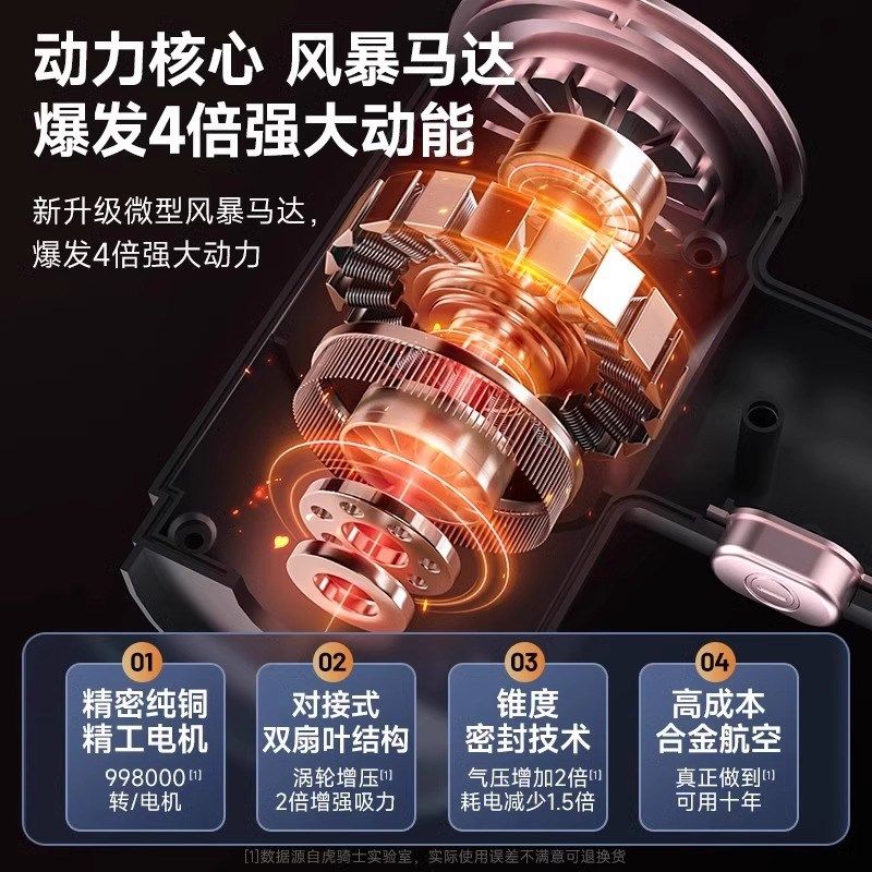 车载吸尘器车用大吸力吸吹新款随手吸手持小型迷你汽车内,汽车用品/电子/清洗/改装,车用吸尘器,淘宝优惠券,粉丝福利购,淘宝优惠卷