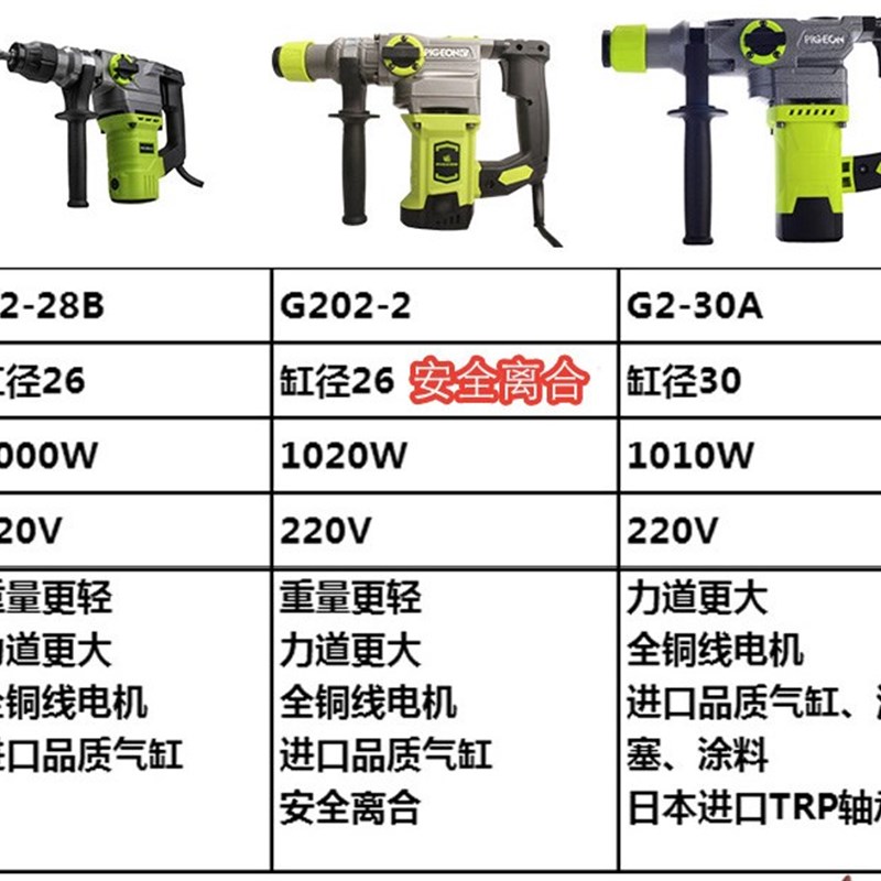 喜利得电锤电镐双用G2-28B多功能冲击钻大功率混泥土开槽植