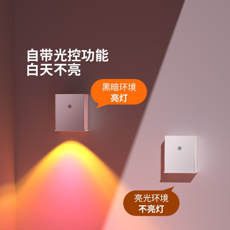 入户门玄关落日氛围灯人体感应门牌过道高级感免打孔充电墙壁射灯