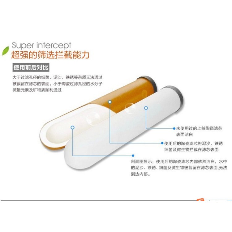 净水器滤芯通用陶瓷滤芯直饮水龙头台上式过滤器复合滤芯10寸螺牙