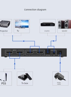 宁讯NS-922AC HDMI矩阵2进2出二进二出4K60Hz切换分配器音频分离