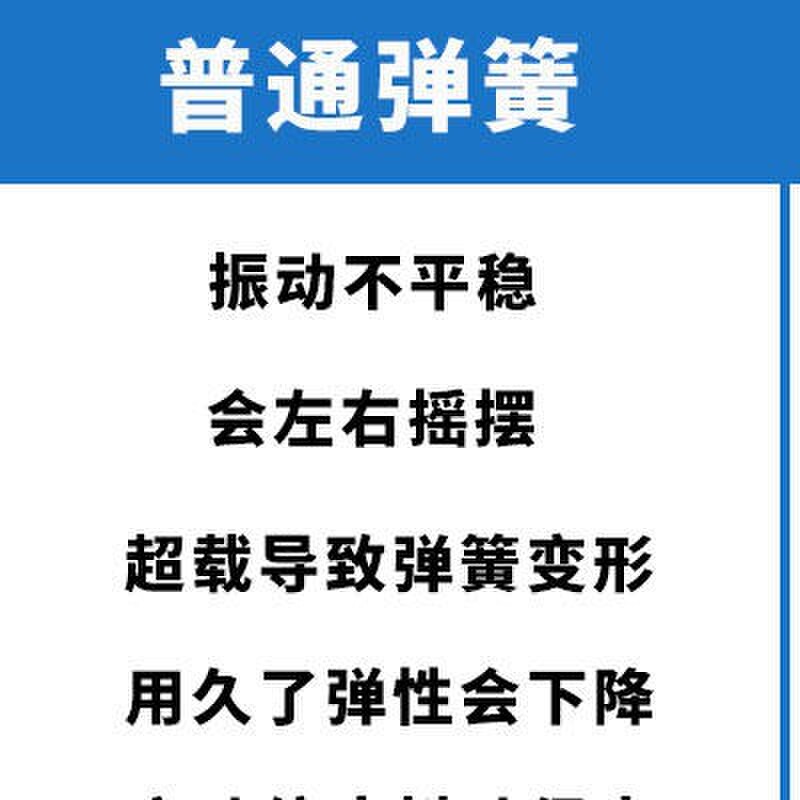 振动筛AB18弹性振动支撑缓冲减震器张紧弹性支撑减震弹簧振动拐臂
