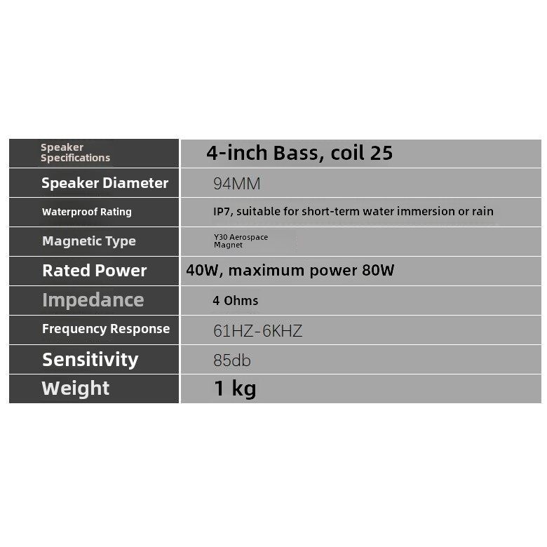 防水4寸重低音喇叭4寸扬声器4英寸低音炮纯低音超重低音震撼