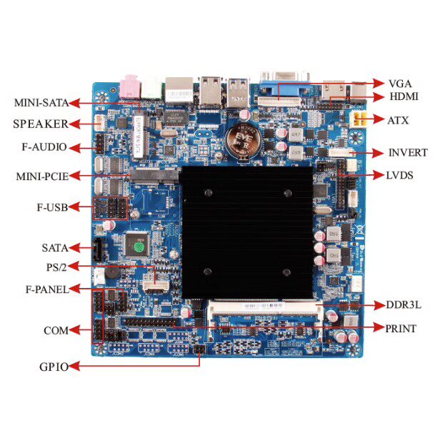 J1800收银工控一体机主板ITX-J1800TE-2CD8 一体机收银机主板