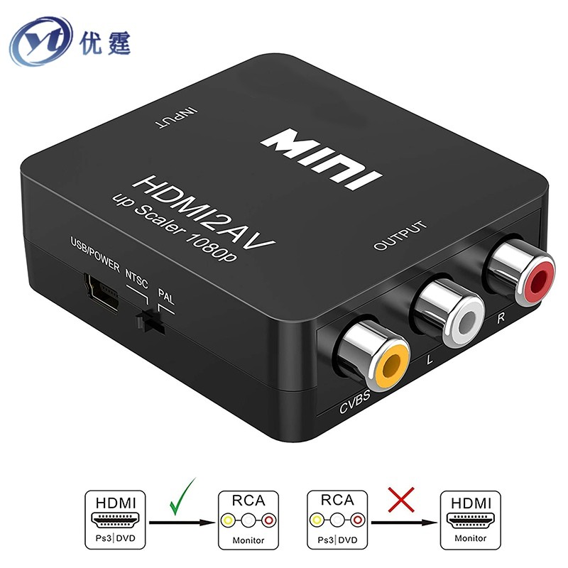 优霆hdmi转cvbs视频转换器1080P转pal/ntsc制式黄色RCA576I或480P