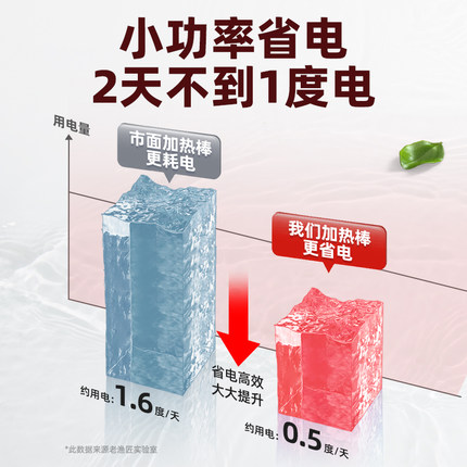 老渔匠鱼缸加热棒乌龟自动恒温加温棒迷你低水位控温加热器老鱼匠