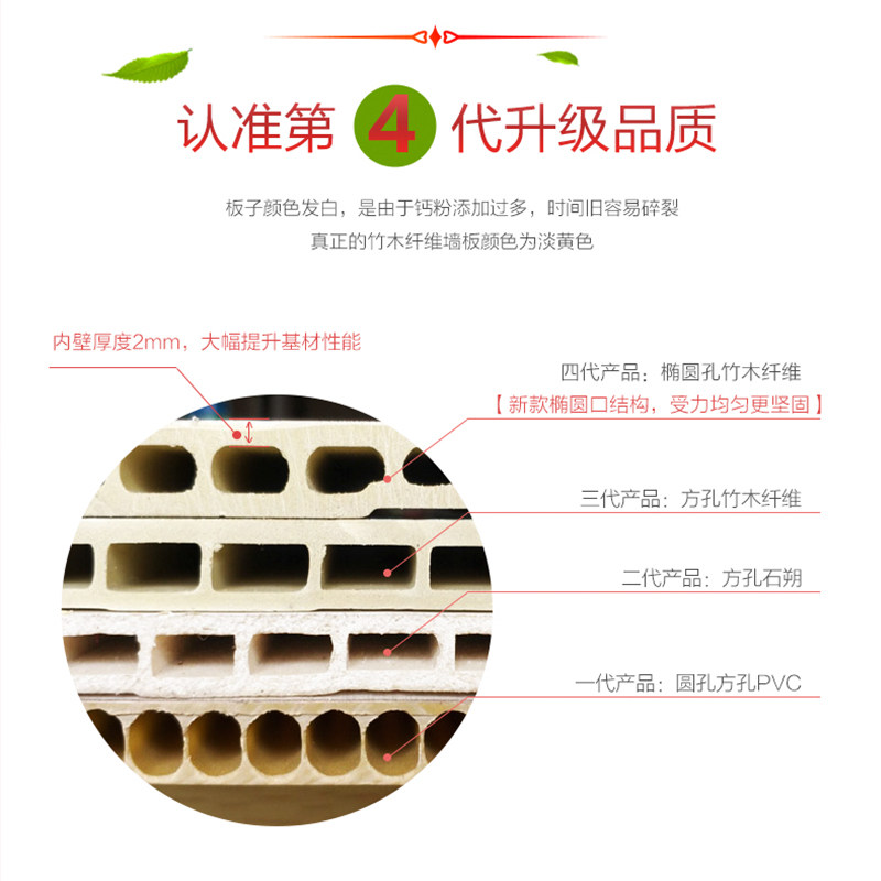 集成墙板竹木纤维快背景墙吊顶全屋整室内修护墙快板