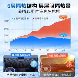 7系ix3汽车防晒隔热遮阳前挡帘伞 适用宝马3系X3 5系X5 4系X1