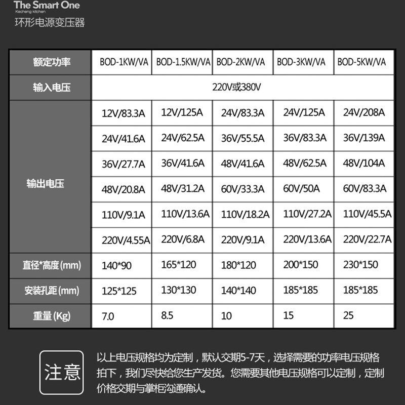 1000W5KV转V2VV8V110V环形变压器定制环牛