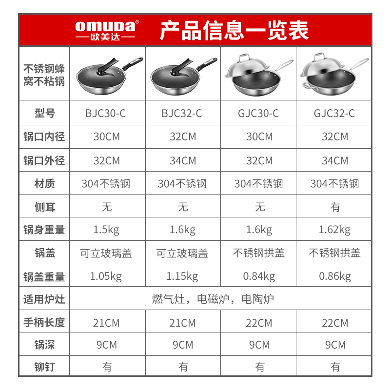 欧美达304不锈钢炒锅不粘层家用炒菜物理不粘锅电磁炉燃气平底锅