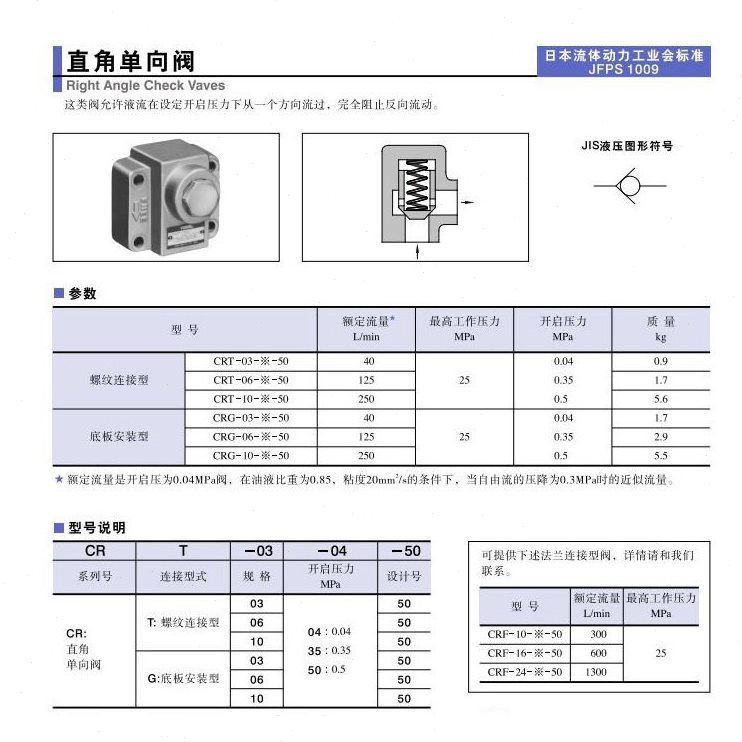 直销CRG/CRT 向阀 油研 榆次液压 6通径01 10通径03 自动化设备配