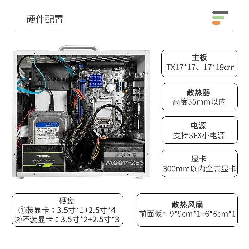 迷你mini台式电脑机sfx电源机箱itx紧凑便携手提式办公小冰块pro