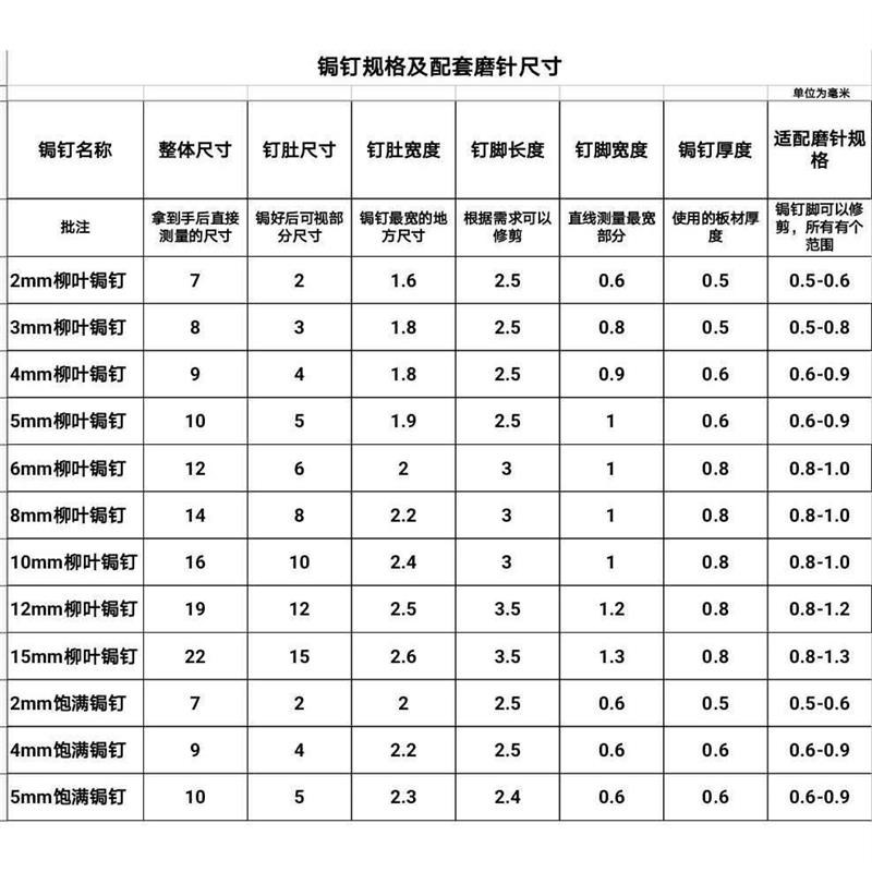 锔瓷锔钉制作乐器白铜钉冲压锔钉钜钉焗钉焗钉锯钉部分地区