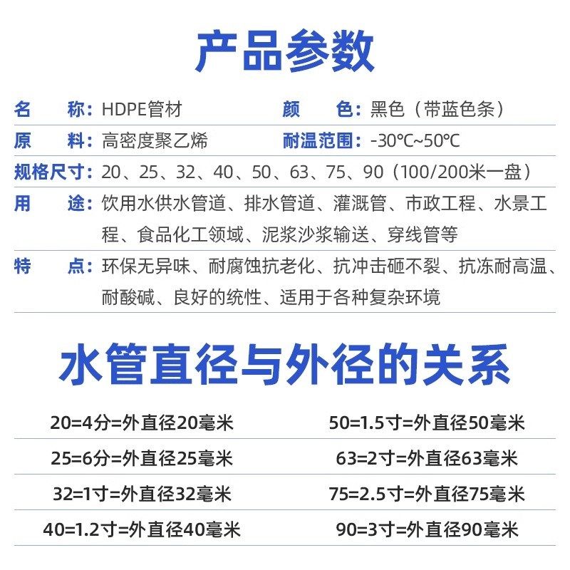 pe水管pe管硬管自来水管20给水管25饮用水32四4分50热熔塑料管子