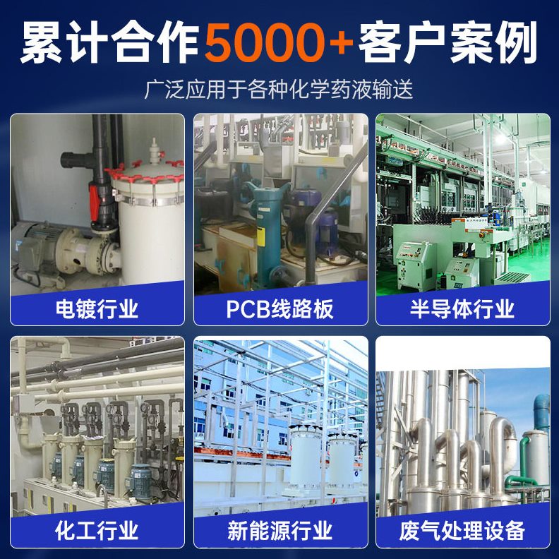直销日益国MPX磁力驱动循环磁力泵 氟塑料耐腐蚀酸磁力泵生产厂家