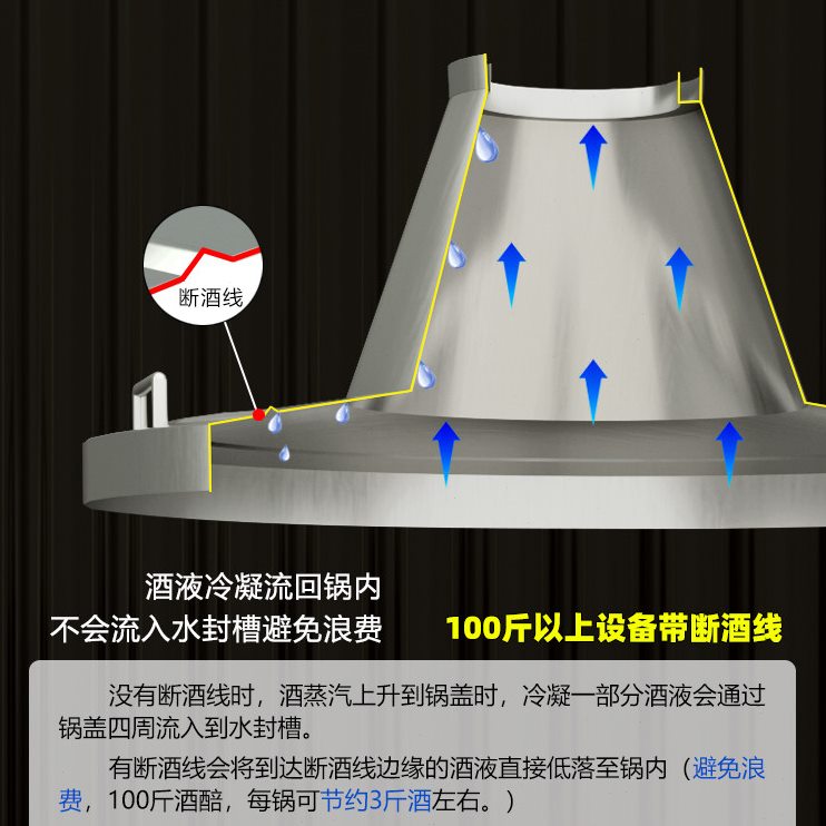 直销欣顺昊小型 酿酒设备家用白酒烤酒机器纯露机蒸酒器 白兰地烧