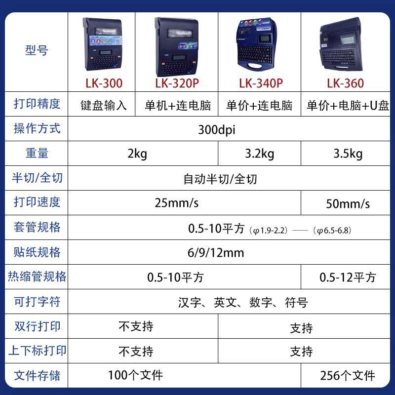 力码线号机LK300/320号码管打印机热缩管LK340P电脑套管打标机