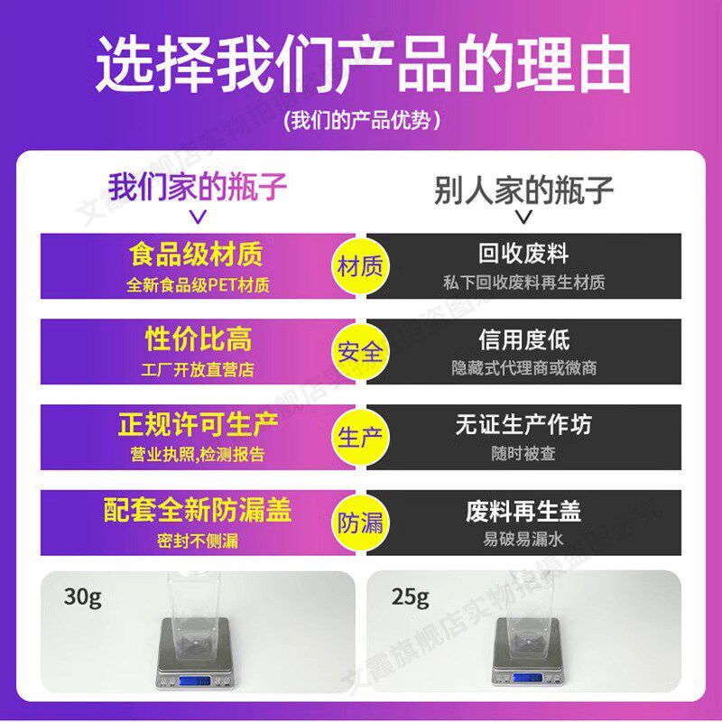 矿泉水瓶一次性带盖塑料食品级材质果汁饮料凉茶商用打包瓶子