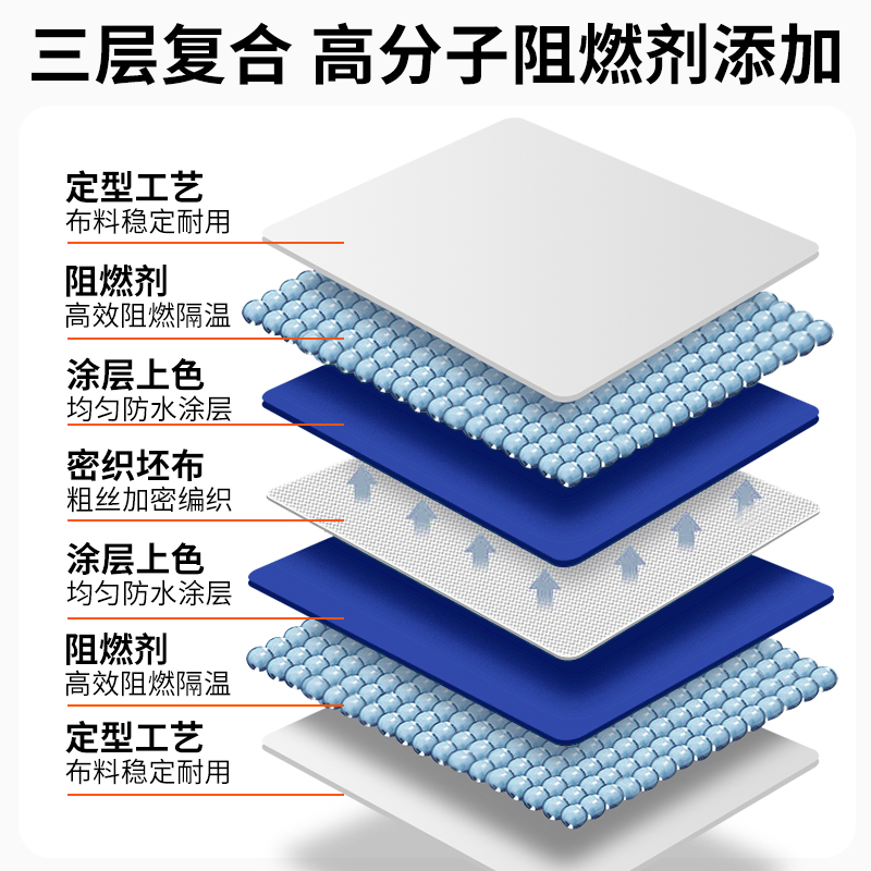蓝色刀刮布帆布防水篷布阳台遮光挡板户外泳池盖布户外晾衣防雨罩
