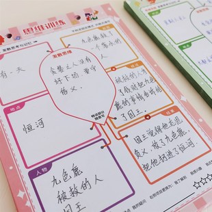 小学生儿童读书笔记录卡本阅读摘记抄好词好句思维导图笔记本