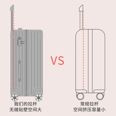 扩展行李箱女24寸拉杆箱旅行箱包20男学生28大容量密码登机皮箱子