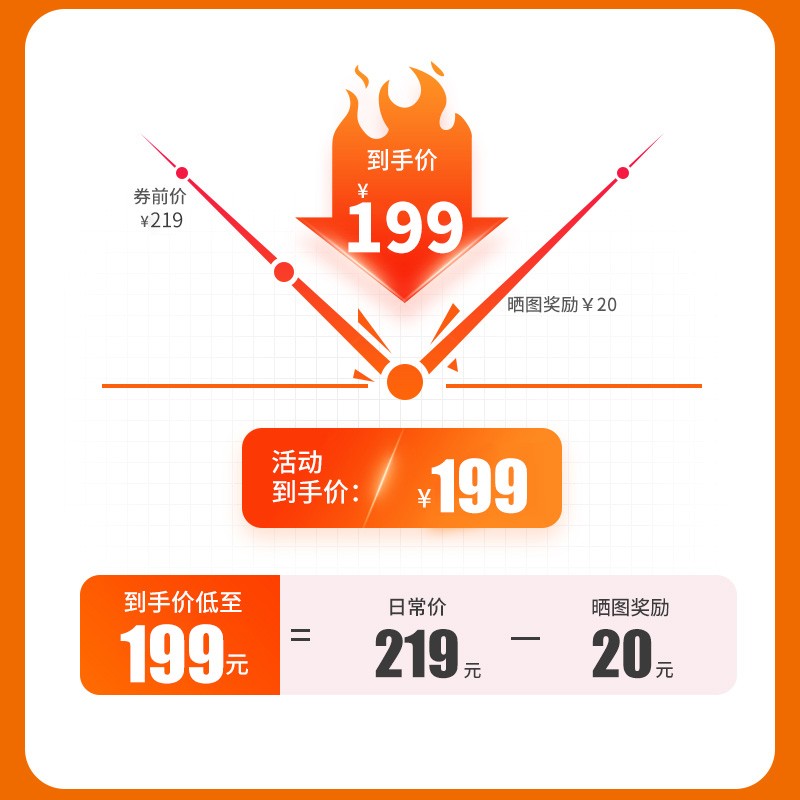 龙韵大扭力架子工充电式无刷电动扳手冲击板手轮胎汽修锂电风炮