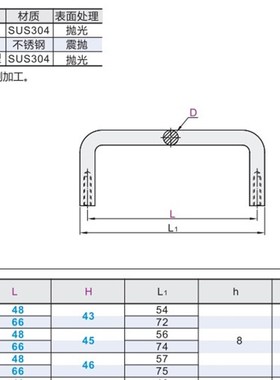 不锈钢圆型拉手 XAE01-D6/D8/D9-L48/L66-H43/H45/H46