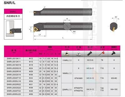 数控内螺纹车刀杆内牙刀杆SNR0016Q16/20R16/R22内孔梯形牙刀通用