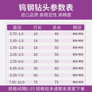 65度钨钢钻头铝用钢用硬质合金直柄H钻头打孔不锈钢专用麻花钻