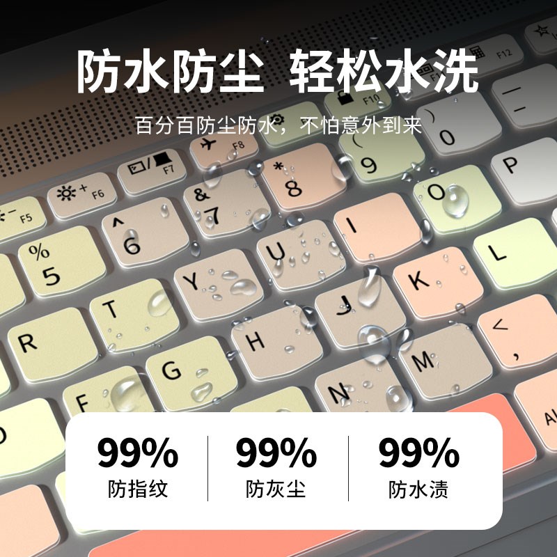 小鹤微软搜狗拼自然码大小写拼音五笔字根键盘膜初学练习打字台式