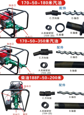 1寸螺杆泵配件大全汽油柴油水泵高山泵抽水机轴套轴芯万向接2寸