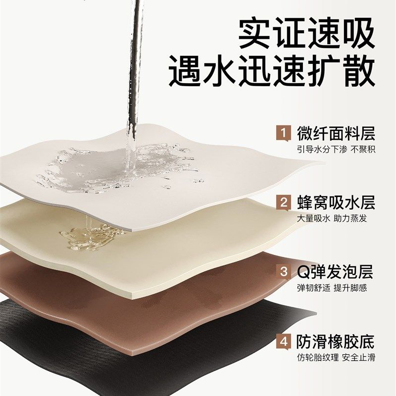 卡通简约厨房专用地垫家用耐脏防A滑防油可擦免洗L型地毯吸水脚垫,居家布艺,厨房地垫,淘宝优惠券,粉丝福利购,淘宝优惠卷