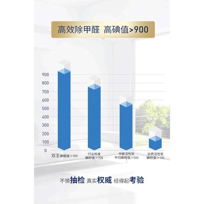 【推广】活林活性炭去甲醛除味新房包炭装修除新汽69429216车空气