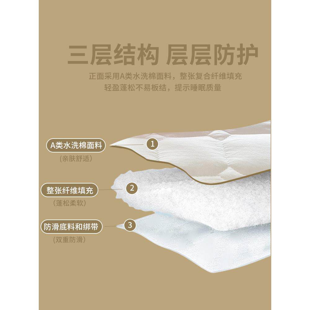 床垫软垫家用保护垫床褥垫褥子床褥垫被隔脏薄款被褥铺底租房专用