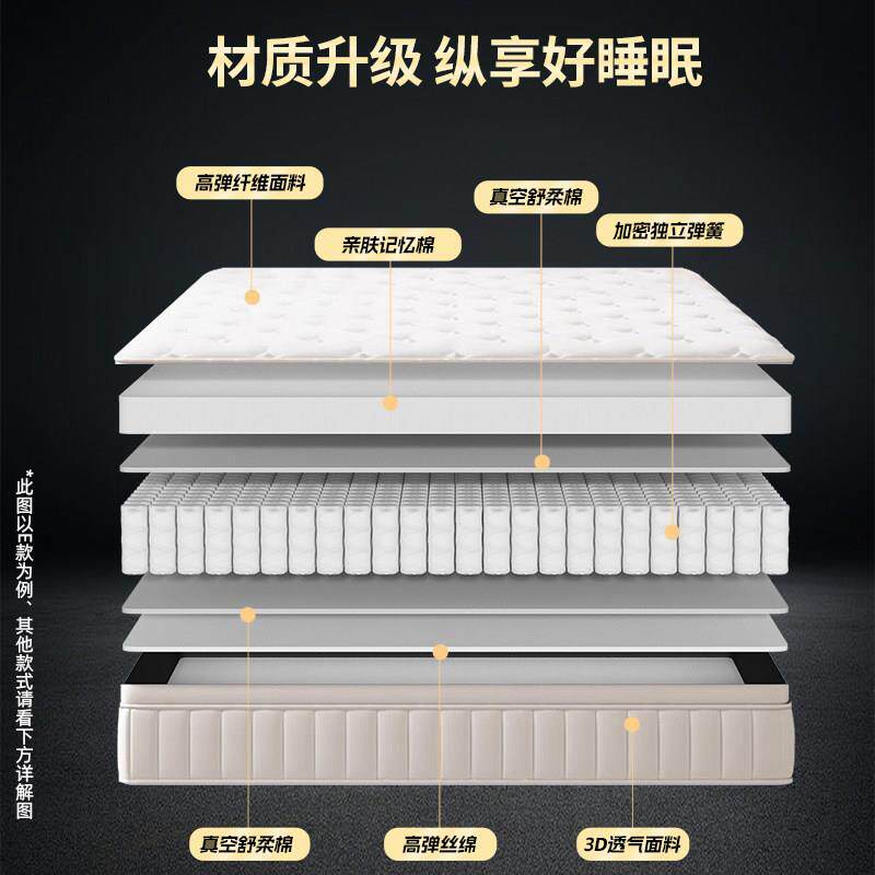 床垫家用五星级酒店乳胶超软席思梦独立弹簧30cm加厚卧室软垫2米