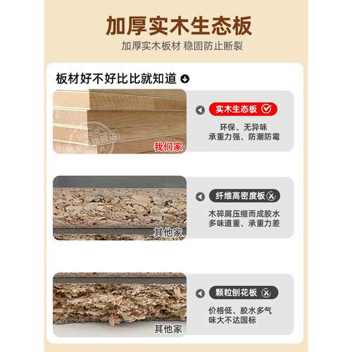 衣柜家卧室全实木对FXS-XKDK开收门出租房纳用新款儿童衣橱简易用