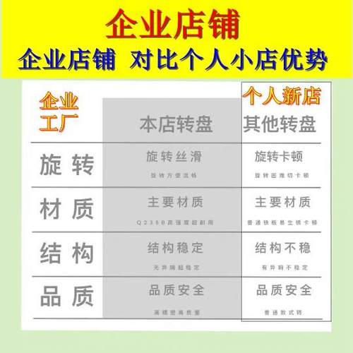汽车座椅构旋转底盘改3KXG装60度旋机总成商转务车厢型车轿车改旋