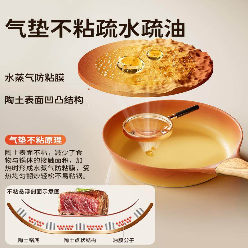 阿覆米尔尔菲塔古陶土不粘平底煎锅煎富牛牛同款家阿用煎牛排蛋锅