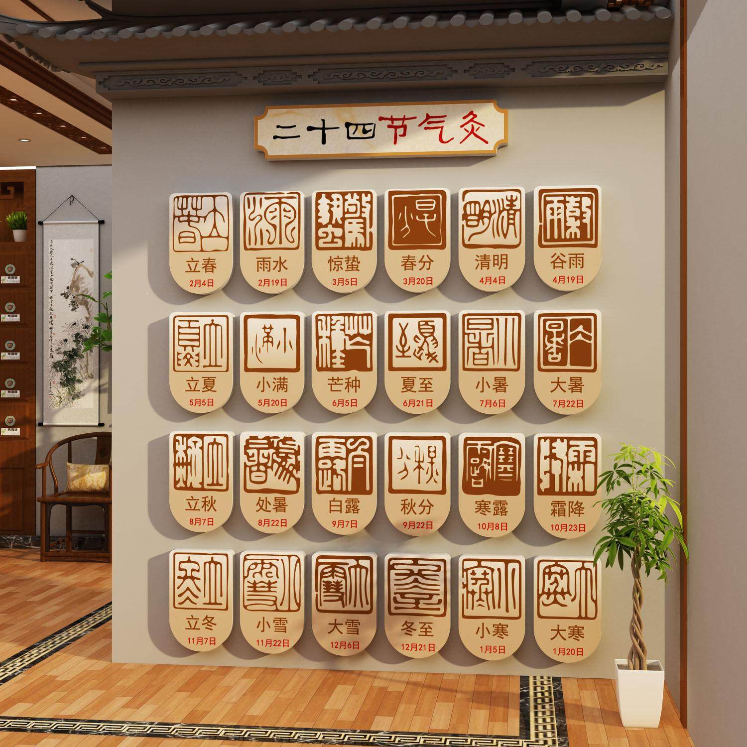 三伏化艾灸馆面装饰中养生文氛围布置广墙告美容XRO院挂画疗医愈,家居饰品,文化墙贴,淘宝优惠券,粉丝福利购,淘宝优惠卷