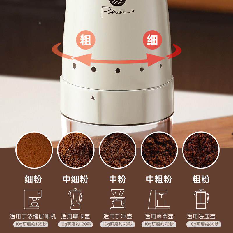 宝选家电动磨豆磨机咖啡豆研磨机电动自小型用可携式豆一体咖啡机