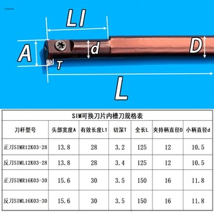 数控车刀杆内孔挖加长深槽刀内槽切刀粒耐磨超硬合金机加车床割刀