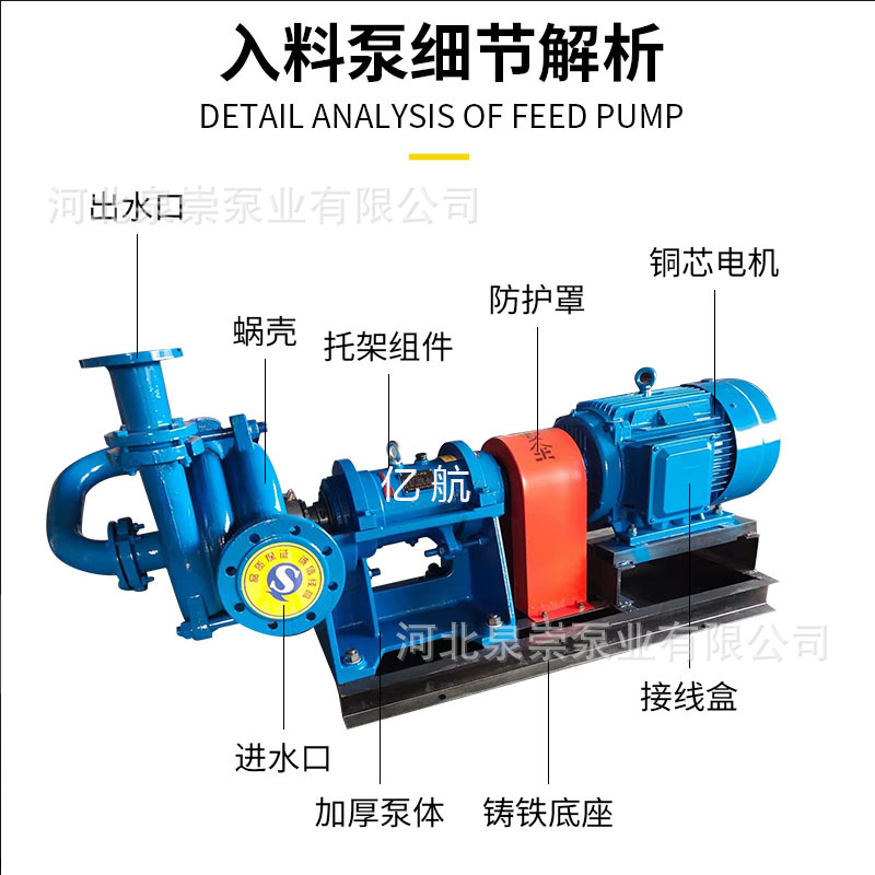 板框压滤机入料泵高压泥浆泵柱塞泵卧式渣浆泵洗沙洗煤厂65入料泵