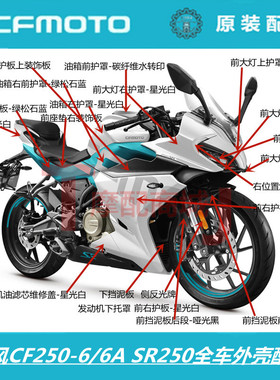 春风摩托车CF250SR全车外壳油箱护罩挡泥尾罩大板灯罩后护板装饰