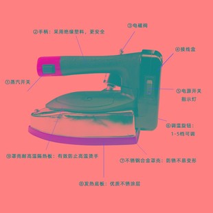 浩瀚88S双蒸汽室吊瓶蒸汽烫斗易拆卸底板调温电熨斗1600W服装 熨烫