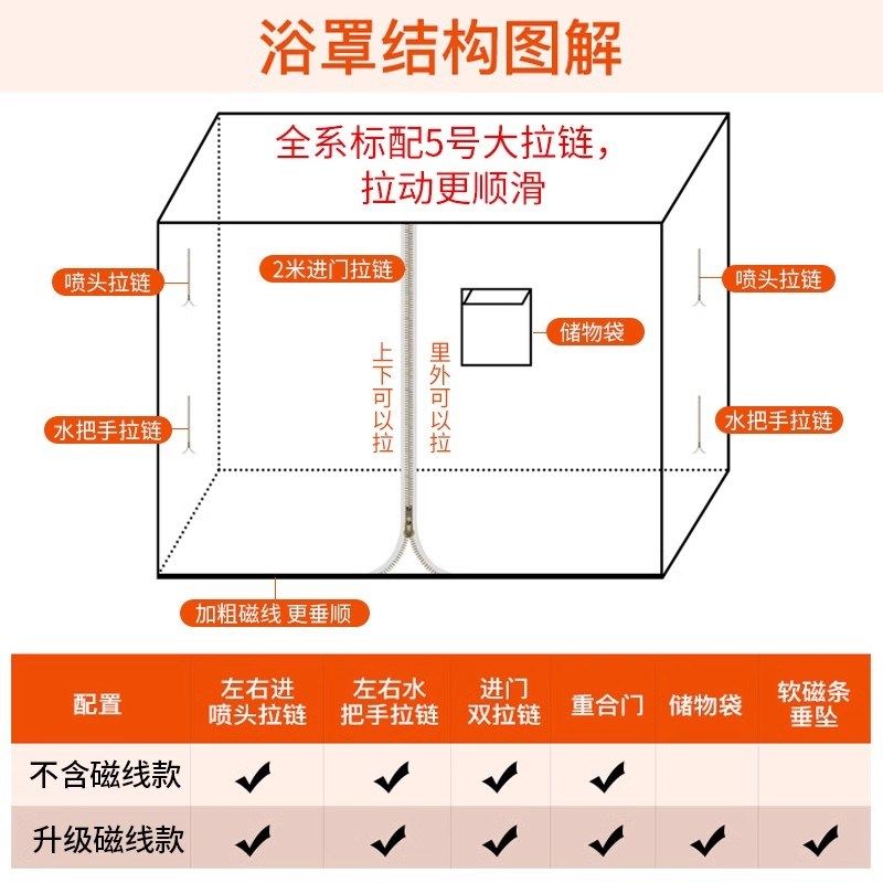 浴室浴帘防水布长方形洗澡帐浴罩浴帐冬天家用保温罩保暖浴照加厚