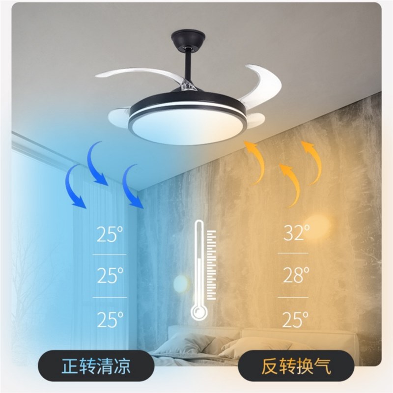 隐形风扇灯卧室新款简约餐厅光谱吊灯变频静音电扇客厅一体吊扇灯