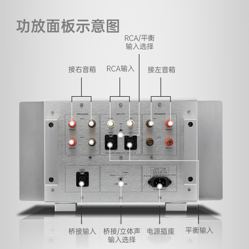 迈格引力猫哥PA101场效应管甲类大功率单声道hifi发烧后级功放机