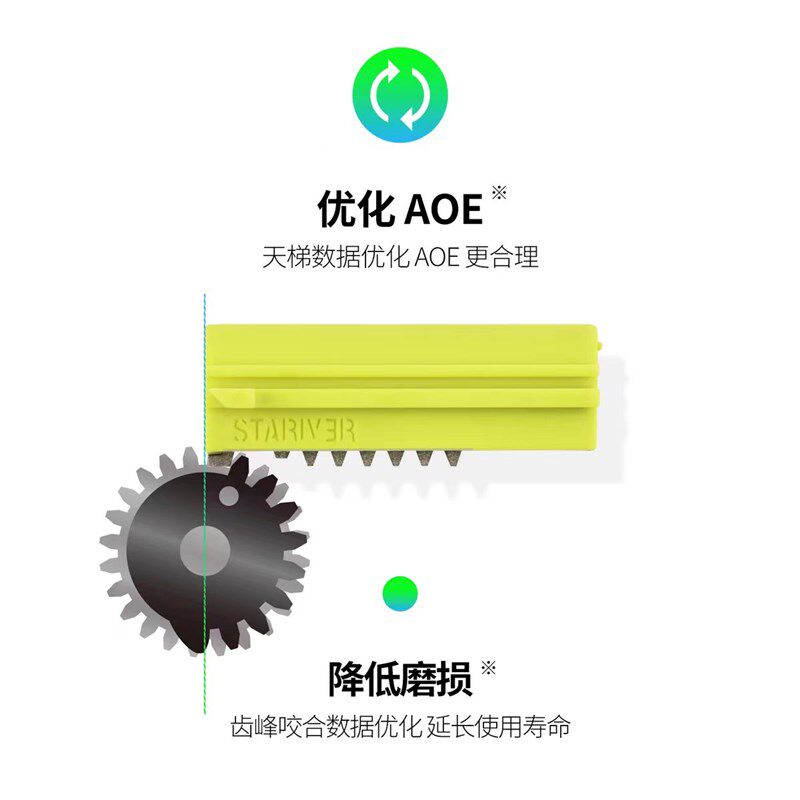 星河实验室乐辉MP9线切割模具钢天梯轻量化保持架拍头PA66+材料