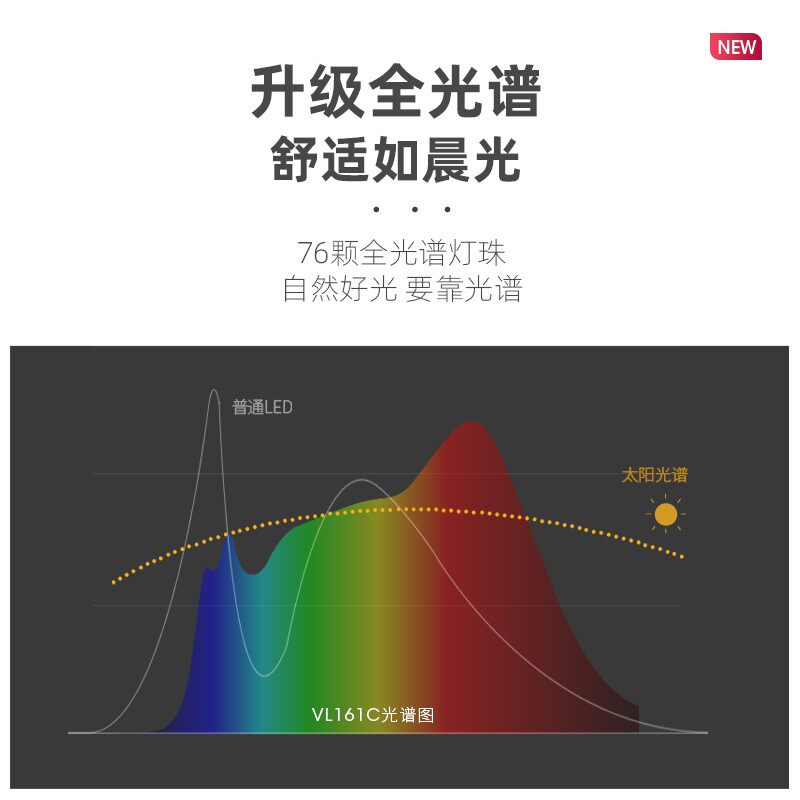 充插两用书桌学生宿舍充电长续航阅读看书台灯